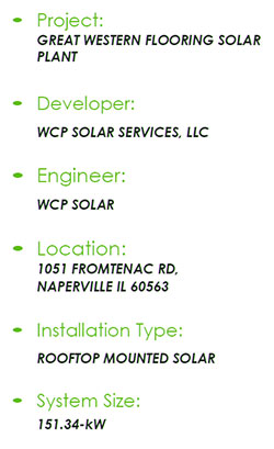 Great Western Flooring Goes Solar Wcp Solar